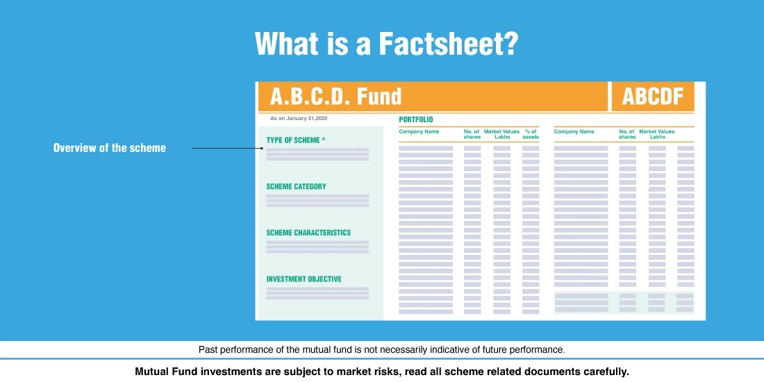 What is a Factsheet