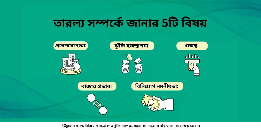 মিউচুয়াল ফান্ডে লিক্যুইডিটি বলতে কী বোঝায়?