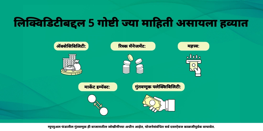 म्युच्युअल फंड्समध्ये 'लिक्विडिटी' म्हणजे काय?