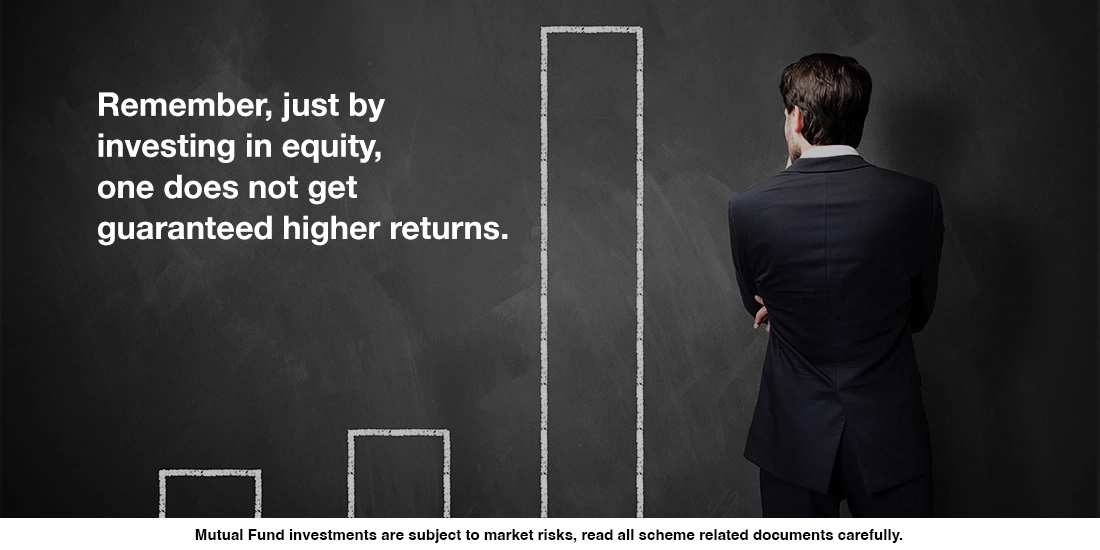 What is the co-relation between risk and return