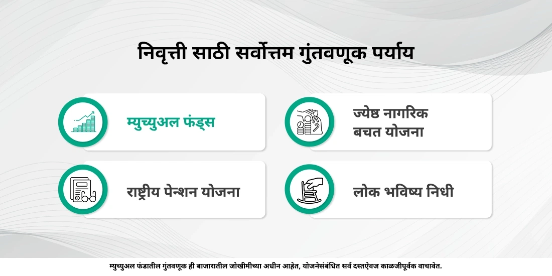 रिटायरमेंट प्लानिंग तुम्ही लवकर का सुरू करावी याची 7 कारणे