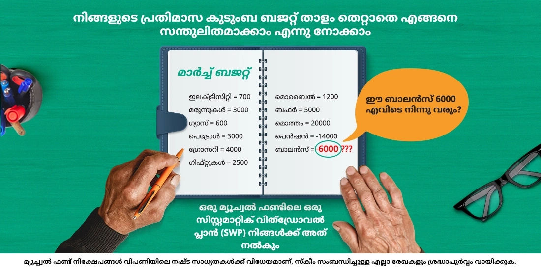 ഓരോ ത്രൈമാസികത്തിലും പണം ലഭ്യമാക്കുന്ന ഫണ്ടുകള് ഏതെങ്കിലും ഉണ്ടോ?