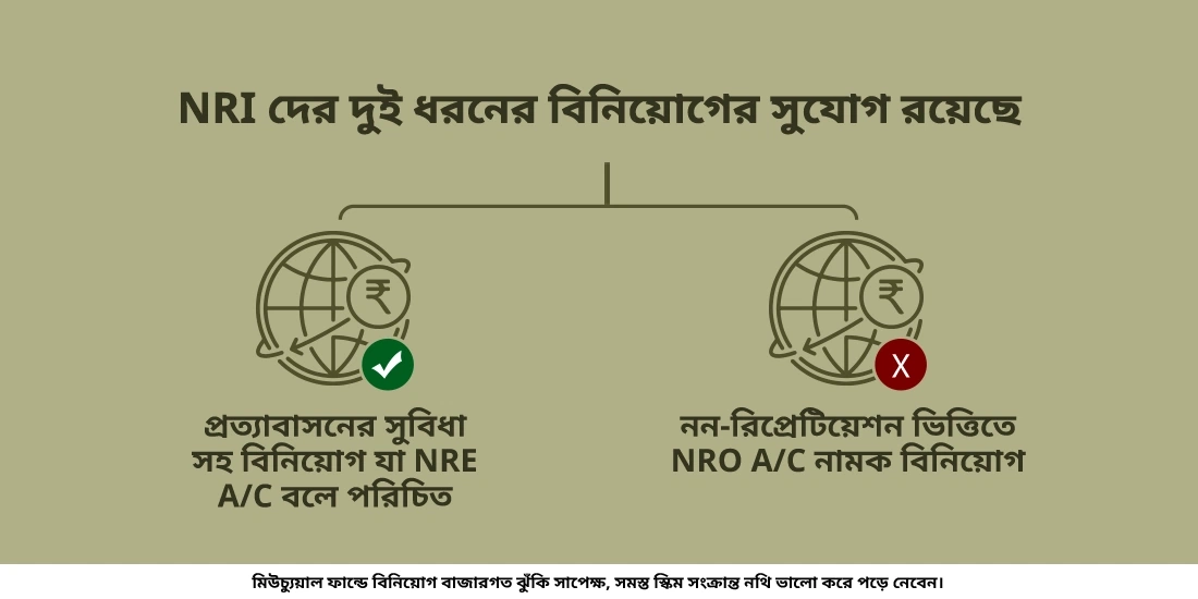 NRI-রা কি ভারতে মিউচুয়াল ফান্ড-এ বিনিয়োগ করতে পারে?