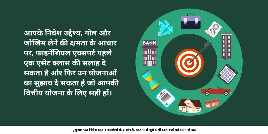 म्यूचुअल फंड चुनना बहुत उलझन भरा है?