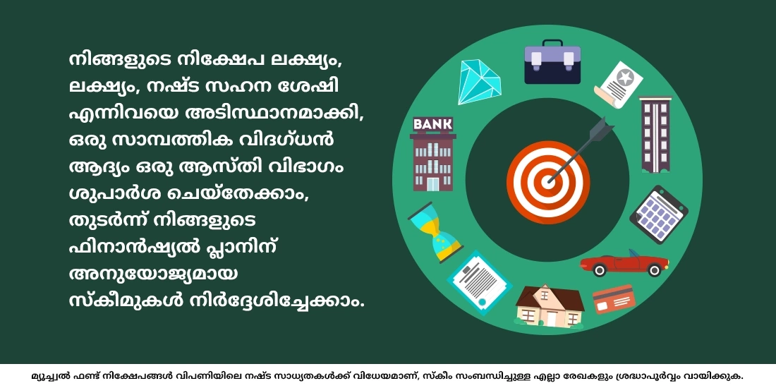 ഏത് മ്യൂച്വൽ ഫണ്ട് തിരഞ്ഞെടുക്കണം എന്ന ആശയക്കുഴപ്പമുണ്ടോ?