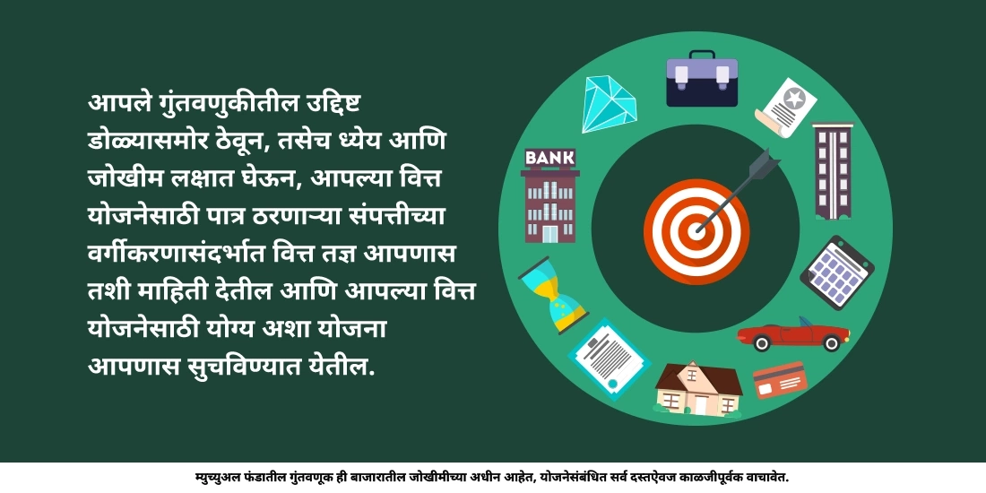 म्युचुअल फंड निवडीमध्ये संभ्रम निर्माण होत आहे का?