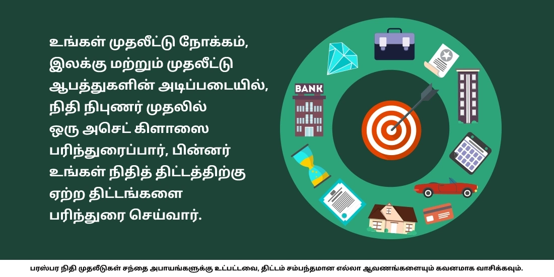 மியூச்சுவல் ஃபண்டுகளைத் தேர்வுசெய்வது குழப்பமாக இருக்கிறதா?