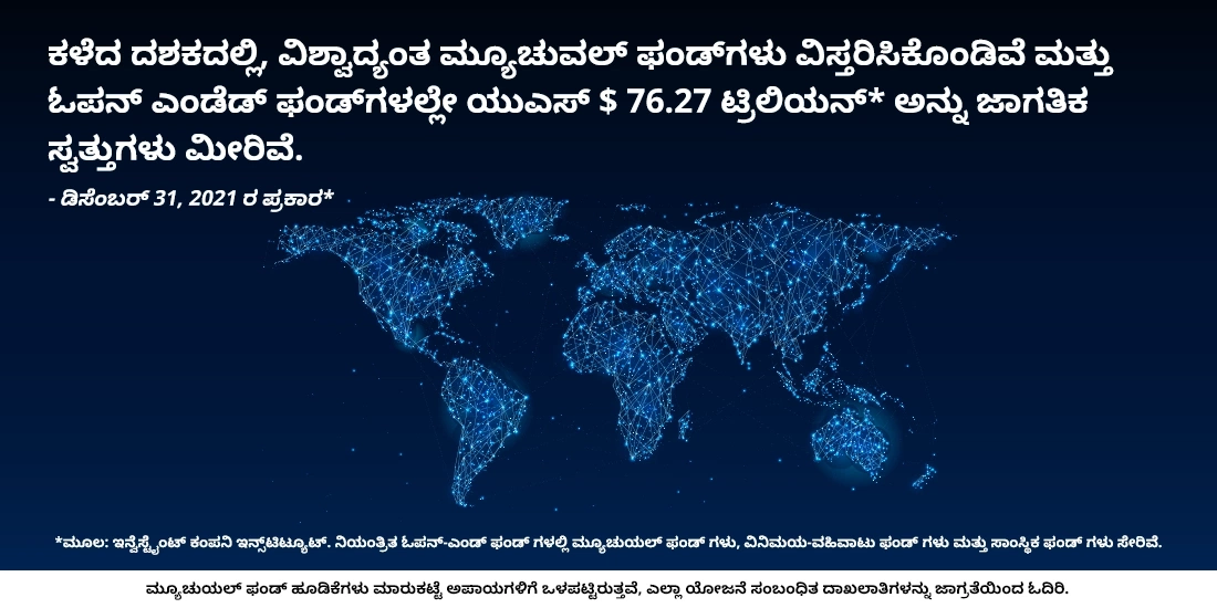 ಹಿಂದೆಲ್ಲಾ ಮ್ಯೂಚುವಲ್ಫಂಡ್ಗಳು ಹೇಗಿದ್ದವು?
