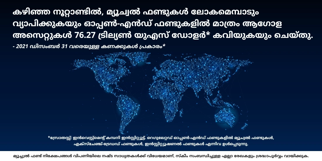 മ്യൂച്വല് ഫണ്ടുകള് ഏറെക്കാലമായി നിലവിലുണ്ടോ?