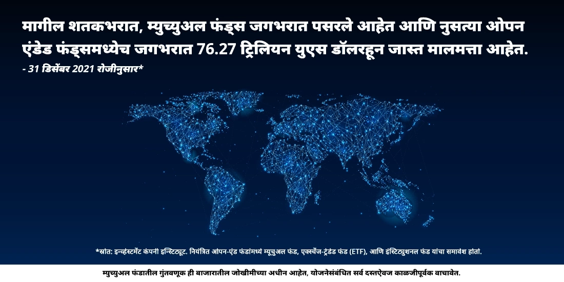 म्युच्युअल फंड्स अस्तित्वात येऊन बराच काळ झाला आहे का?