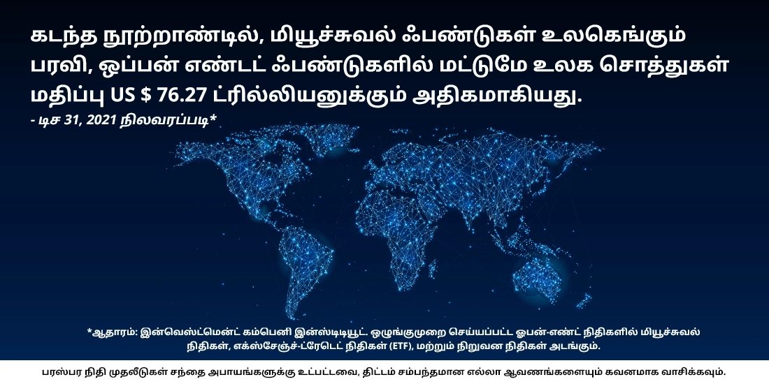 மியூச்சுவல் ஃபண்டுகள் நீண்டகாலம் இருக்கின்றனவா?