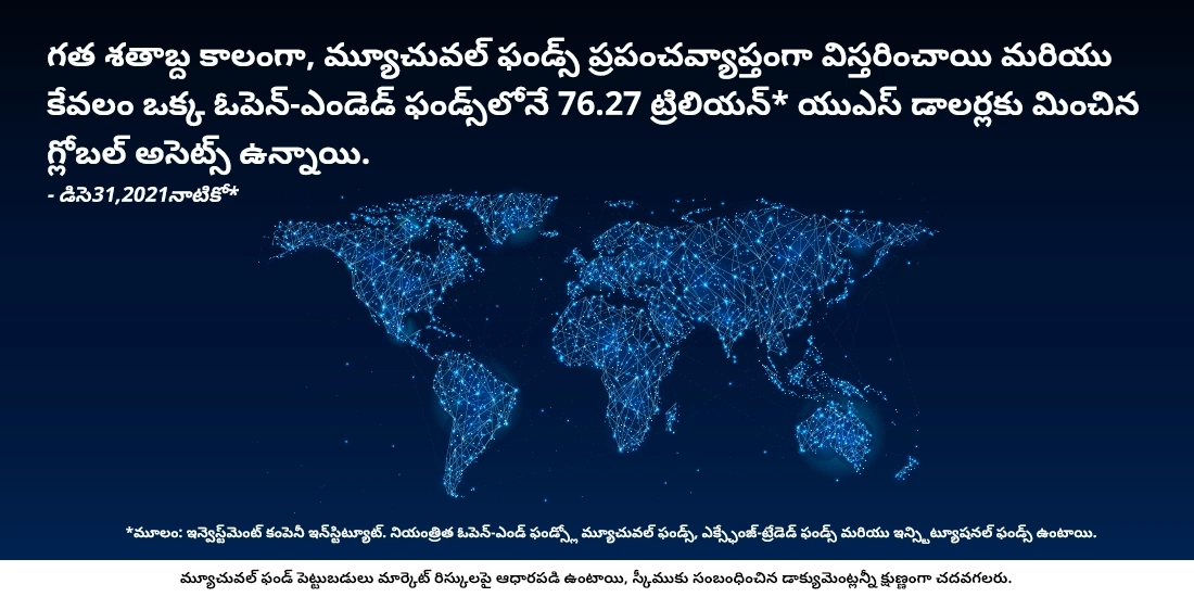 మ్యూచ్వల్ ఫండ్స్ చాలా కాలం నుండి ఉన్నాయా?