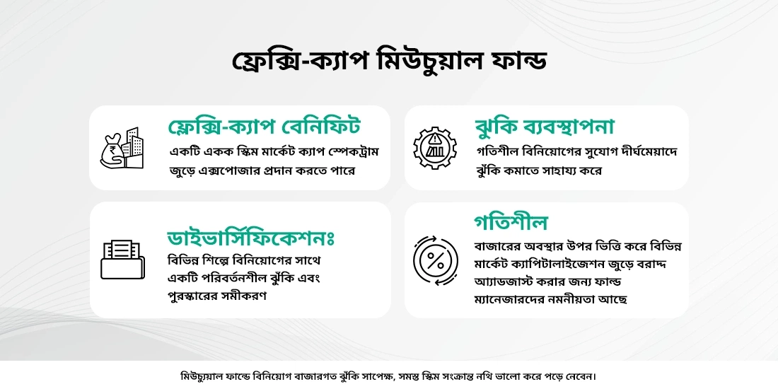 ফ্লেক্সি ক্যাপ মিউচুয়াল ফান্ড সম্পর্কে আপনার যা যা জানা প্রয়োজন