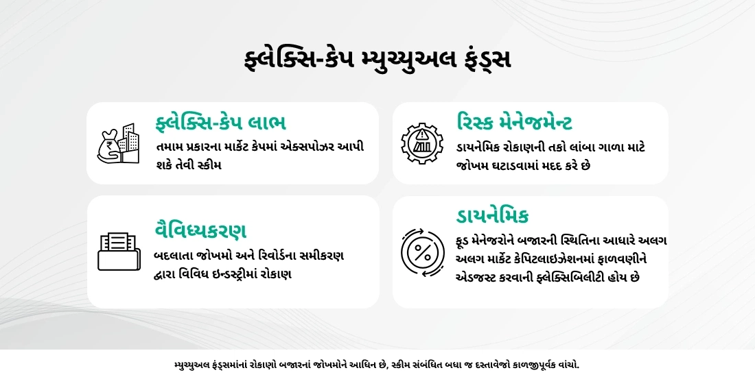 ફ્લેક્સિ કેપ મ્યુચ્યુઅલ ફંડ્સ વિશે તમારે જે જાણવું જરૂરી છે તે અહીં આપ્યું છે