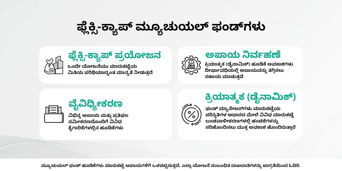 ಫ್ಲೆಕ್ಸಿ ಕ್ಯಾಪ್ ಮ್ಯೂಚುಯಲ್ ಫಂಡ್ಗಳ ಬಗ್ಗೆ ನೀವು ತಿಳಿದುಕೊಳ್ಳಬೇಕಾದದ್ದು ಇಲ್ಲಿದೆ