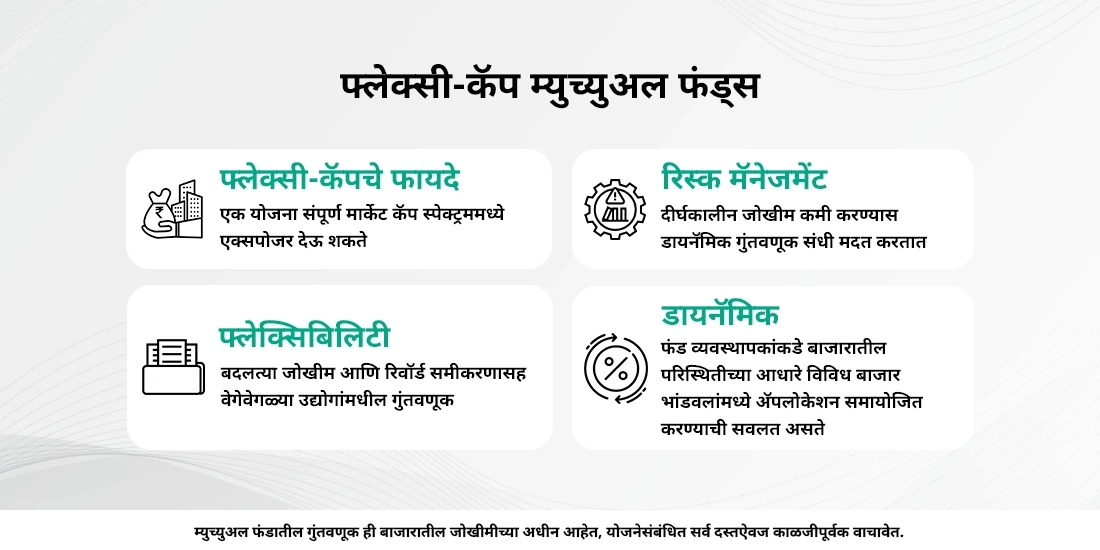 फ्लेक्सी कॅप म्युच्युअल फंड्सबद्दल आवश्यक माहिती तुम्हाला येथे मिळेल