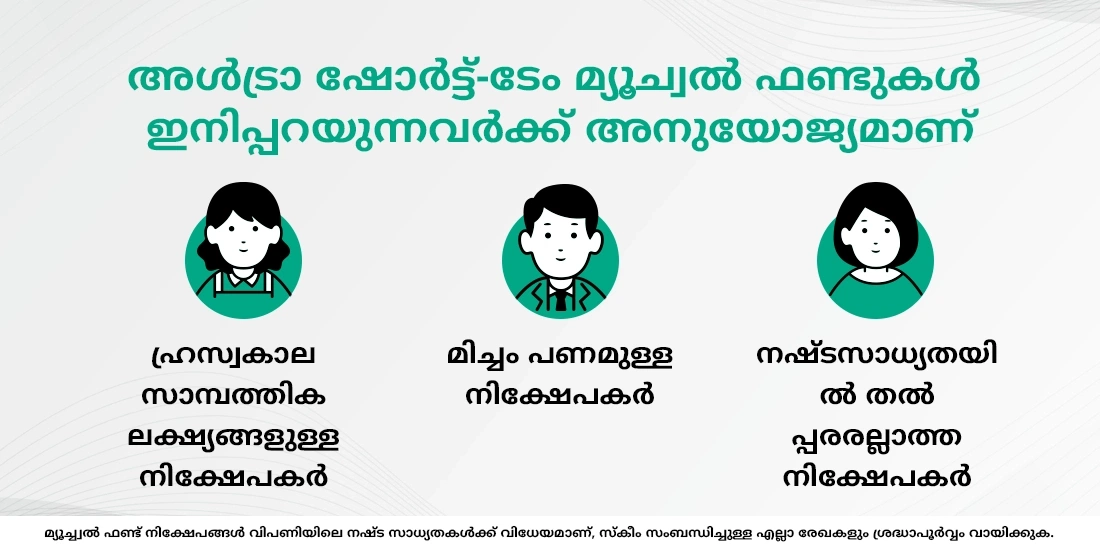 അൾട്രാ-ഷോർട്ട് കാലാവധിയുള്ള ഫണ്ടുകളെക്കുറിച്ച് നിങ്ങൾ അറിഞ്ഞിരിക്കേണ്ട വിവരങ്ങൾ