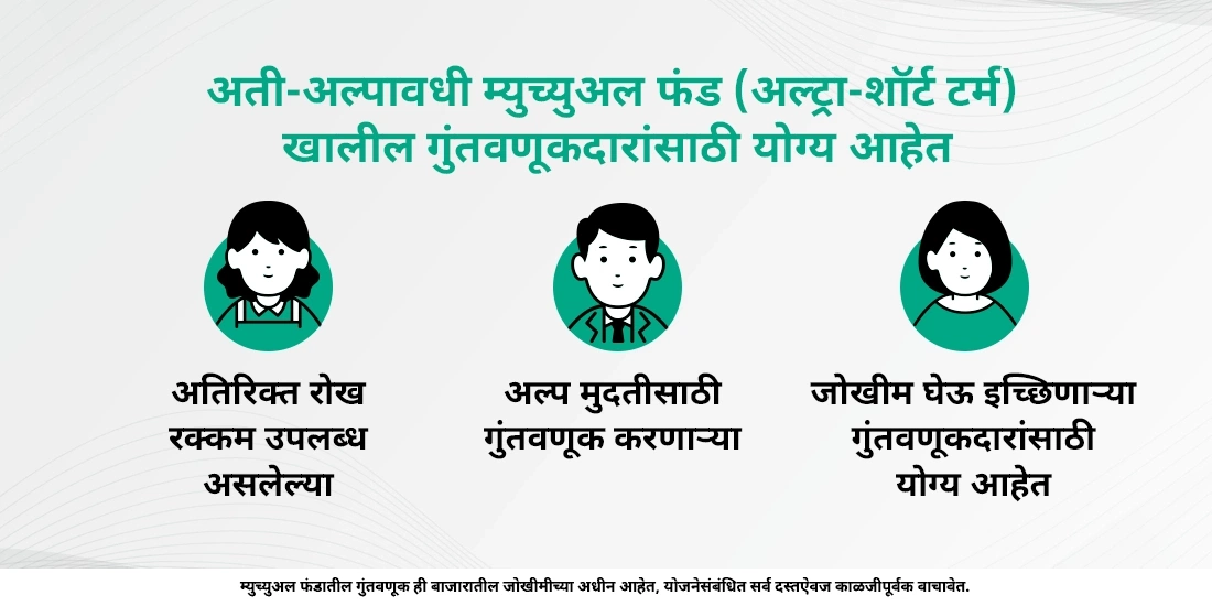 अती-अल्पावधी फंड्स (अल्ट्रा-शॉर्ट डयूरेशन फंड) बद्दल तुम्हाला हे माहीती असणे आवश्यक आहे