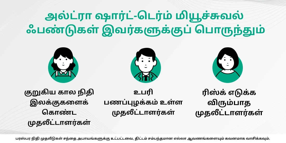 அல்ட்ரா-ஷார்ட் டியூரேஷன் ஃபண்டுகளைப் பற்றி நீங்கள் தெரிந்துகொள்ள வேண்டியவை