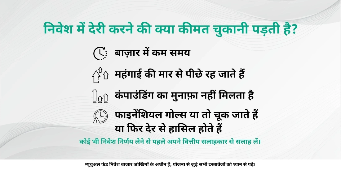 एसआईपी में 2 साल की देरी आपको कैसे महंगी पड़ सकती है