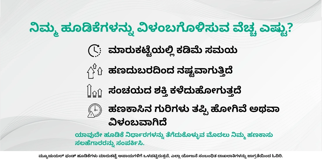 ಎಸ್ಐಪಿ ಹೂಡಿಕೆ ಮಾಡುವುದರಲ್ಲಿ 2 ವರ್ಷಗಳ ವಿಳಂಬ ಮಾಡಿದರೆ ನಿಮಗೆ ಎಷ್ಟು ಹೊರೆಯಾಗಬಹುದು