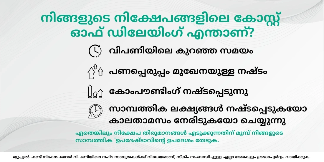 എസ്ഐപിയിലുള്ള 2 വർഷത്തെ കാലതാമസം നിങ്ങൾക്ക് എങ്ങനെയാണ് വലിയ നഷ്ടമുണ്ടാക്കുക