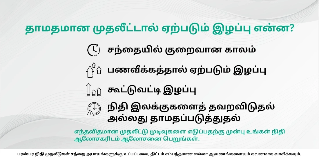 SIP-இல் 2 வருடங்கள் தாமதமாக முதலீடு செய்வதால் ஏற்படும் இழப்பு