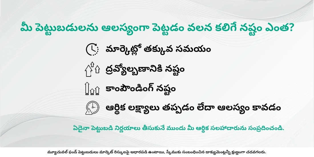SIPలో రెండు సంవత్సరాల ఆలస్యానికి మీరు కోల్పోయేది ఎంత