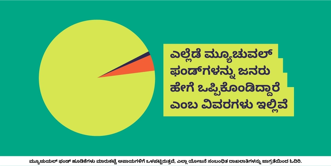 ಭಾರತದಲ್ಲಿ ಮ್ಯೂಚುವಲ್ ಫಂಡ್ ಸಮ್ಮತಿಯು ಹೇಗೆ ವೈವಿಧ್ಯಮಯವಾಗಿದೆ?
