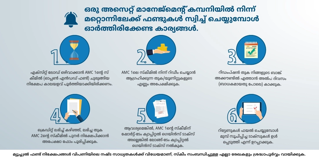 ഒരു കമ്പനിയുടെ ഫണ്ടിൽ നിന്ന് മറ്റൊന്നിലേക്ക് എങ്ങനെയാണ് സ്വിച്ച് ചെയ്യുന്നത്?