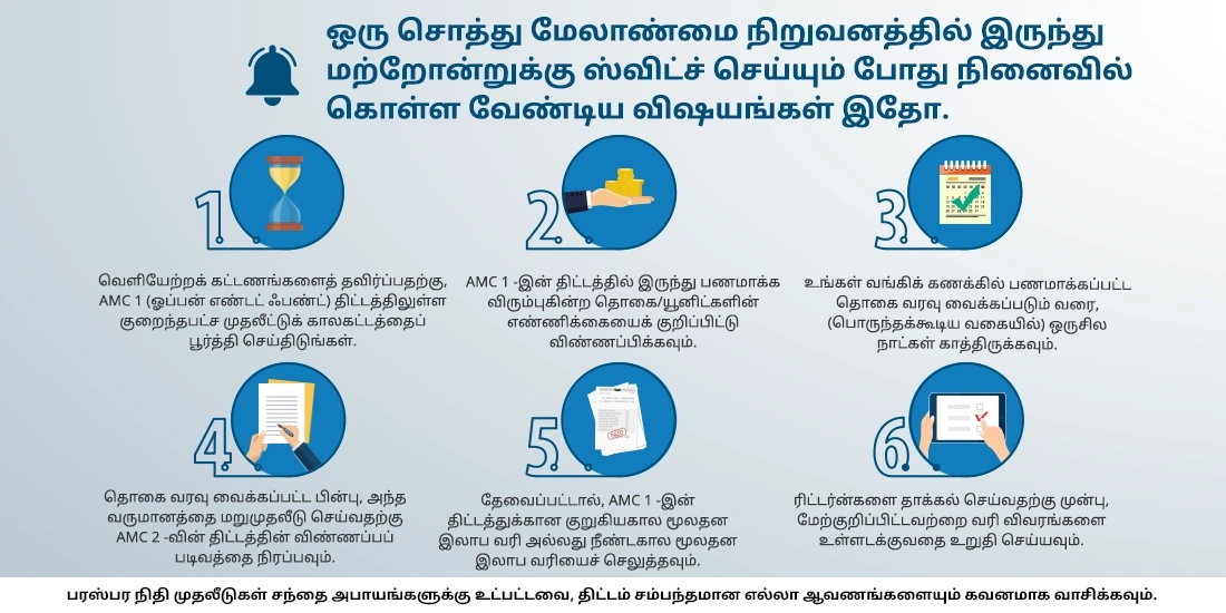 ஒரு நிறுவனத்தின் ஃபண்டில் இருந்து மற்றொரு நிறுவன ஃபண்டிற்கு எப்படி மாற்றுவது?