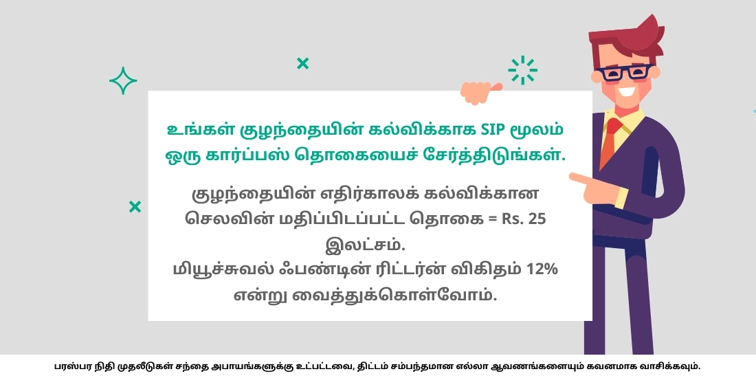 என் குழந்தையின் கல்விக்காக சேமிக்க மியூச்சுவல் ஃபண்ட்களை எப்படிப் பயன்படுத்துவது?