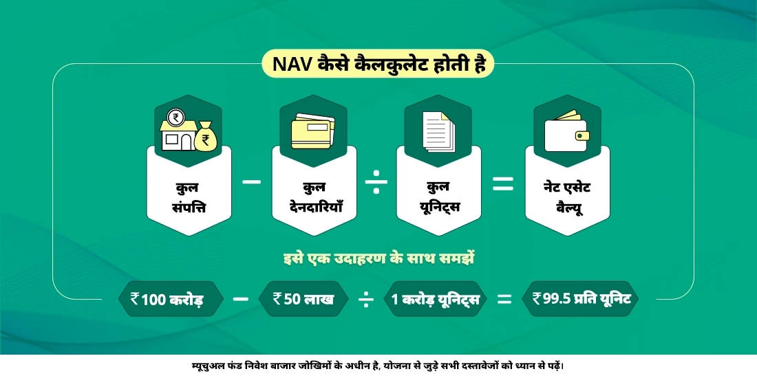 NAV कैसे कैलकुलेट किया जाता है?