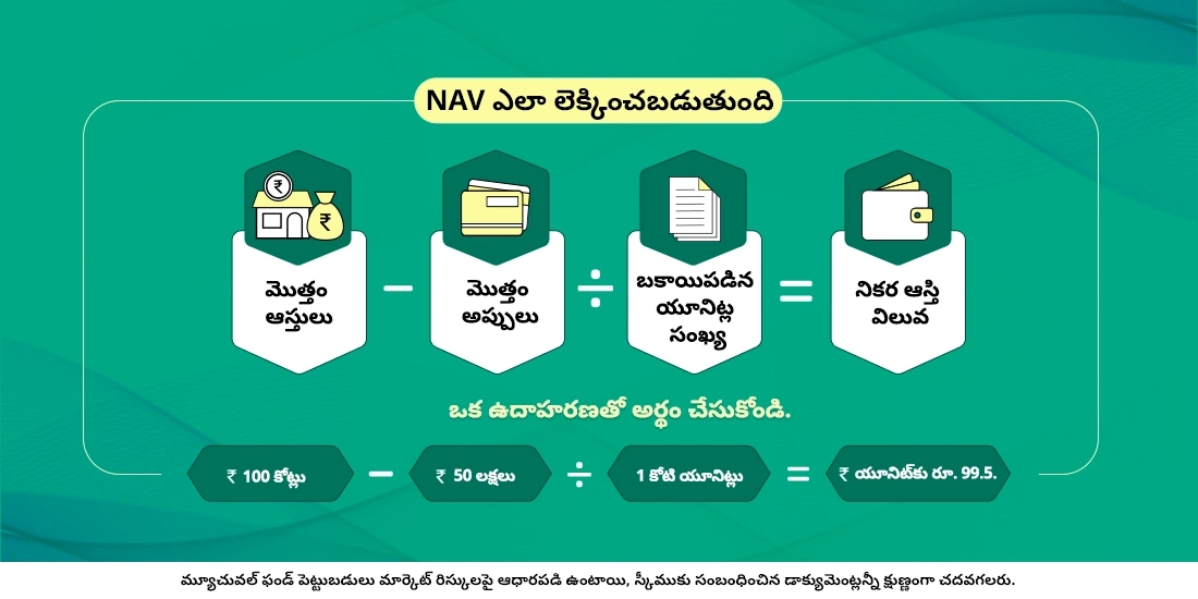 NAV ఎలా లెక్కించబడుతుంది?