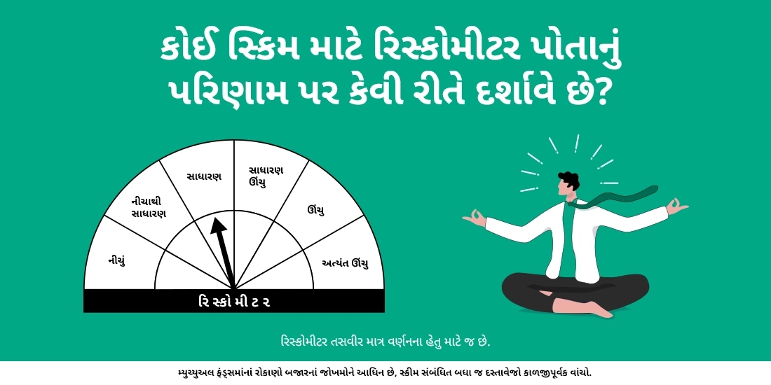કોઈ સ્કિમ માટે  રિસ્ક-ઓ-મીટર પોતાનું પરિણામ પર કેવી રીતે દર્શાવે છે?