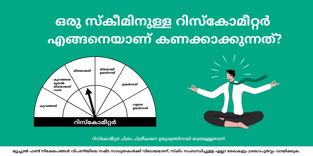 ഒരു സ്കീമിനുള്ള റിസ്ക്-ഒ-മീറ്റർ എങ്ങനെയാണ് കണക്കാക്കുന്നത്?