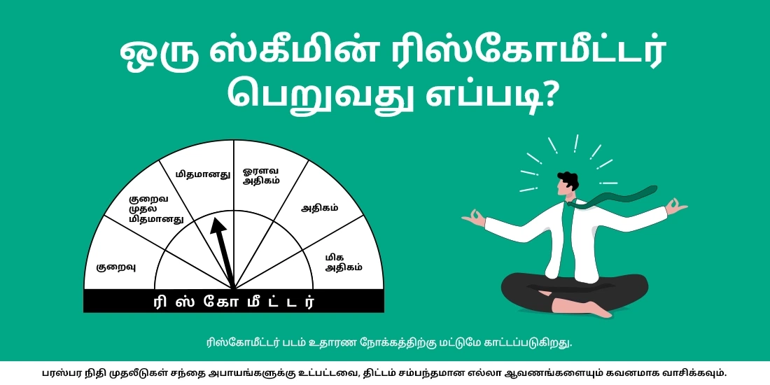 ஒரு திட்டத்தின் ரிஸ்கோமீட்டர் எப்படிக் கணக்கிடப்படுகிறது?