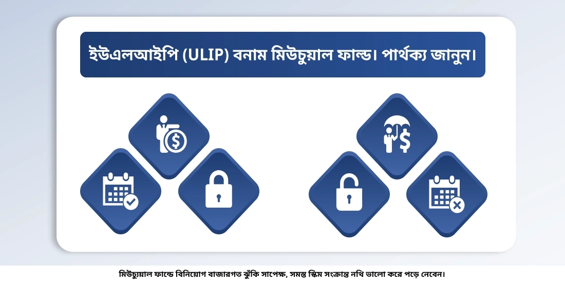 ಮ್ಯೂಚುವಲ್ ಫಂಡ್ಗಿಂತ ಯುಲಿಪ್ ಹೇಗೆ ವಿಭಿನ್ನ?