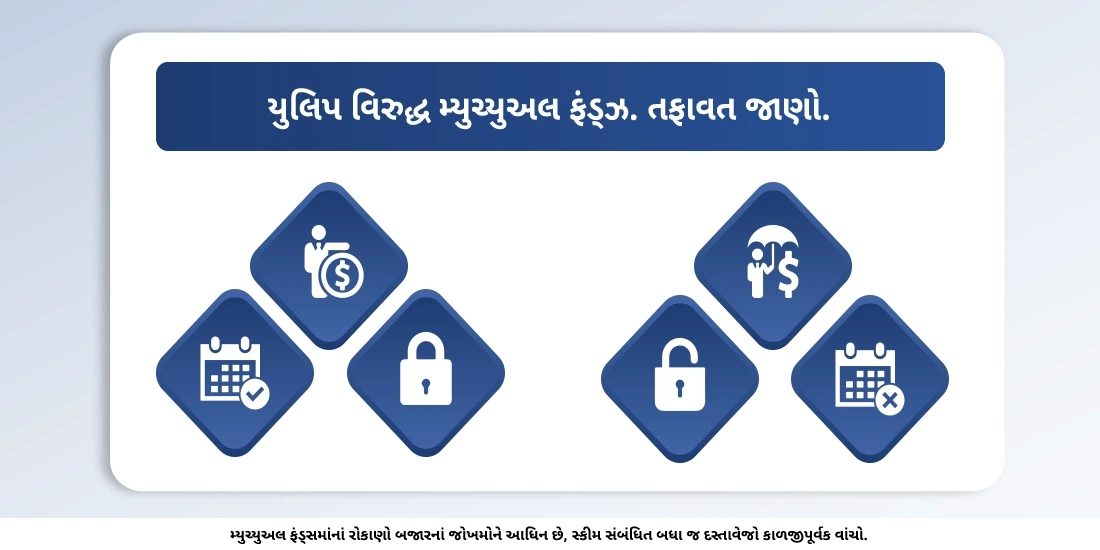 યુલિપ મ્યુચ્યુઅલ ફંડથી અલગ કેવી રીતે છે?