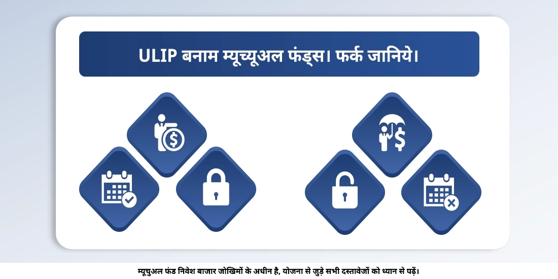 यूएलआईपी(ULIP) किस प्रकार म्यूच्यूअल फंड से अलग है?