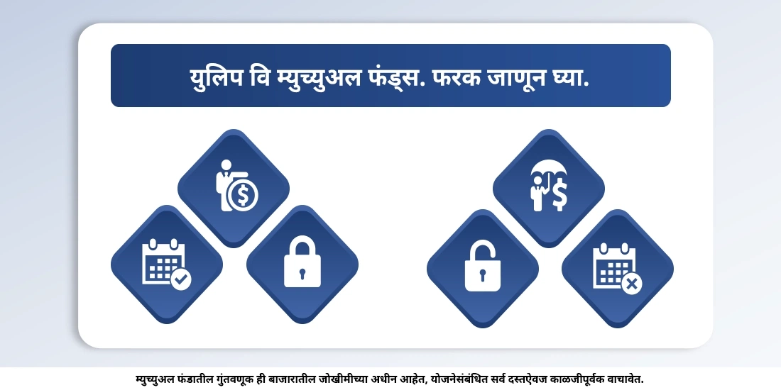 ULIP म्युच्युअल फंडपेक्षा कसे वेगळे आहे?