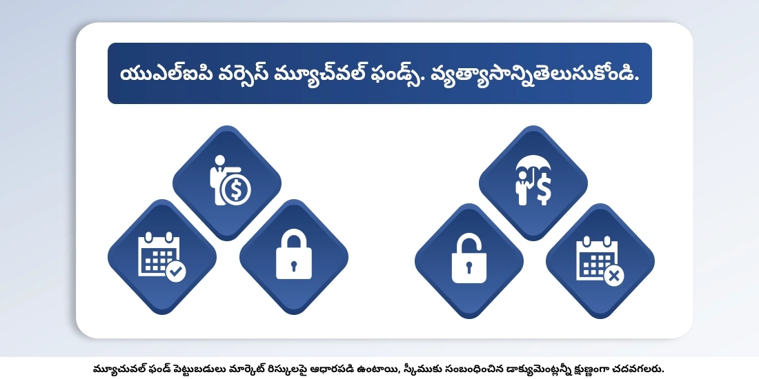 యుఎల్ఐపి మరియు మ్యూచ్వల్ ఫండ్ మధ్య వ్యత్యాసం ఏమిటి?