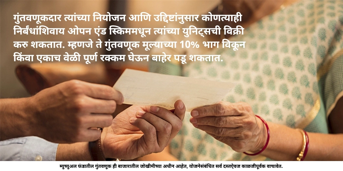 माझ्या गुंतवणुकीपैकी मला किती भाग काढता येईल?