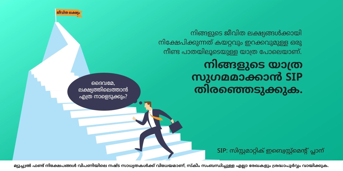 നിക്ഷേപം SIP ആയി വേണോ അതല്ല, തുക മൊത്തത്തില് ഒറ്റത്തവണയായി നിക്ഷേപിക്കണോ എന്ന് എങ്ങനെ ഞാന് തീരുമാനിക്കും?