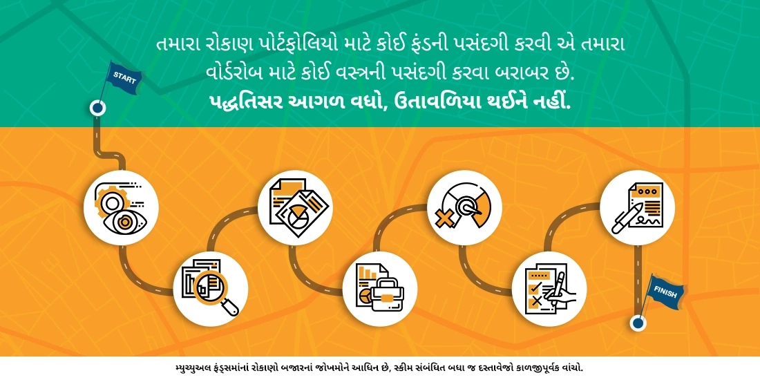 કોઈ વ્યક્તિએ રોકાણ માટે યોગ્ય પ્રકારનું ઈક્વિટી ફંડ કેવી રીતે પસંદ કરવું જોઈએ?