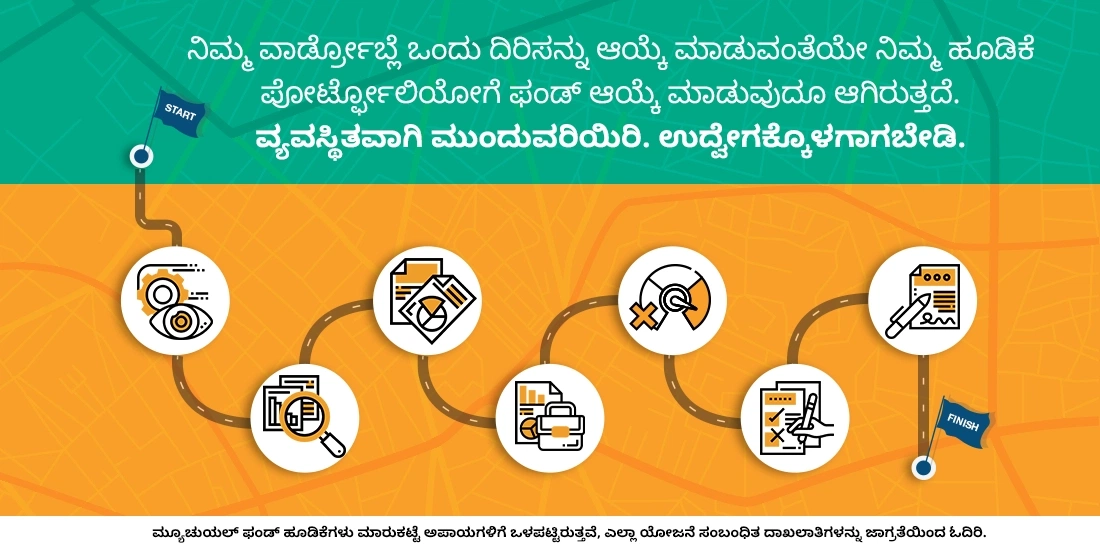 ಹೂಡಿಕೆಗಾಗಿ ಸರಿಯಾದ ರೀತಿಯ ಇಕ್ವಿಟಿ ಫಂಡ್ ಅನ್ನು ಹೇಗೆ ಆಯ್ಕೆ ಮಾಡಬೇಕು?