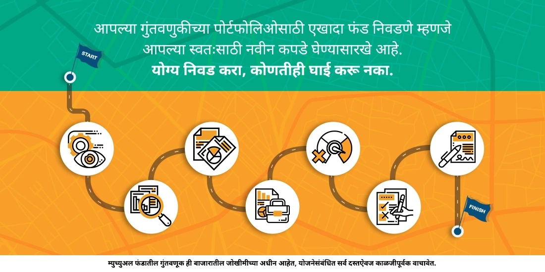 गुंतवणुकीसाठी एखादी गुंतवणूकदार व्यक्ती योग्य प्रकारच्या म्युचुअल फंड्सची निवड कशी करू शकते?