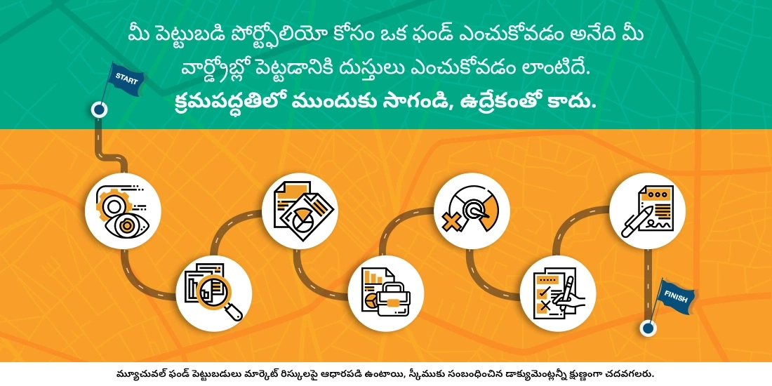 పెట్టుబడి పెట్టేందుకు సరైన రకం ఈక్విటీ ఫండ్ను ఎంచుకోవడం ఎలా?