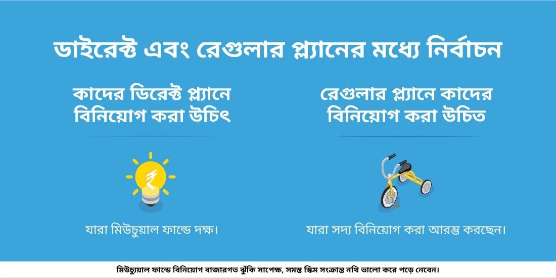 মিউচুয়াল ফান্ডে ডাইরেক্ট এবং রেগুলার প্ল্যানের মধ্যে কিভাবে বেছে নেবেন?