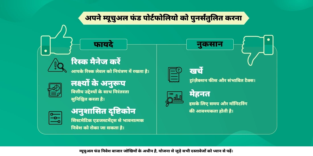 अपने म्यूचुअल फंड पोर्टफोलियो का पुनर्संतुलन कैसे करें?